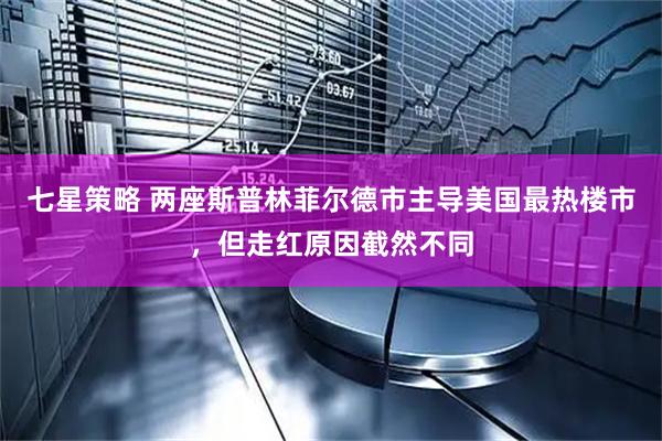 七星策略 两座斯普林菲尔德市主导美国最热楼市，但走红原因截然不同